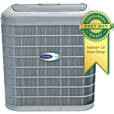 Effective Tips on Dealing WIth Heat Pump Repair Issues