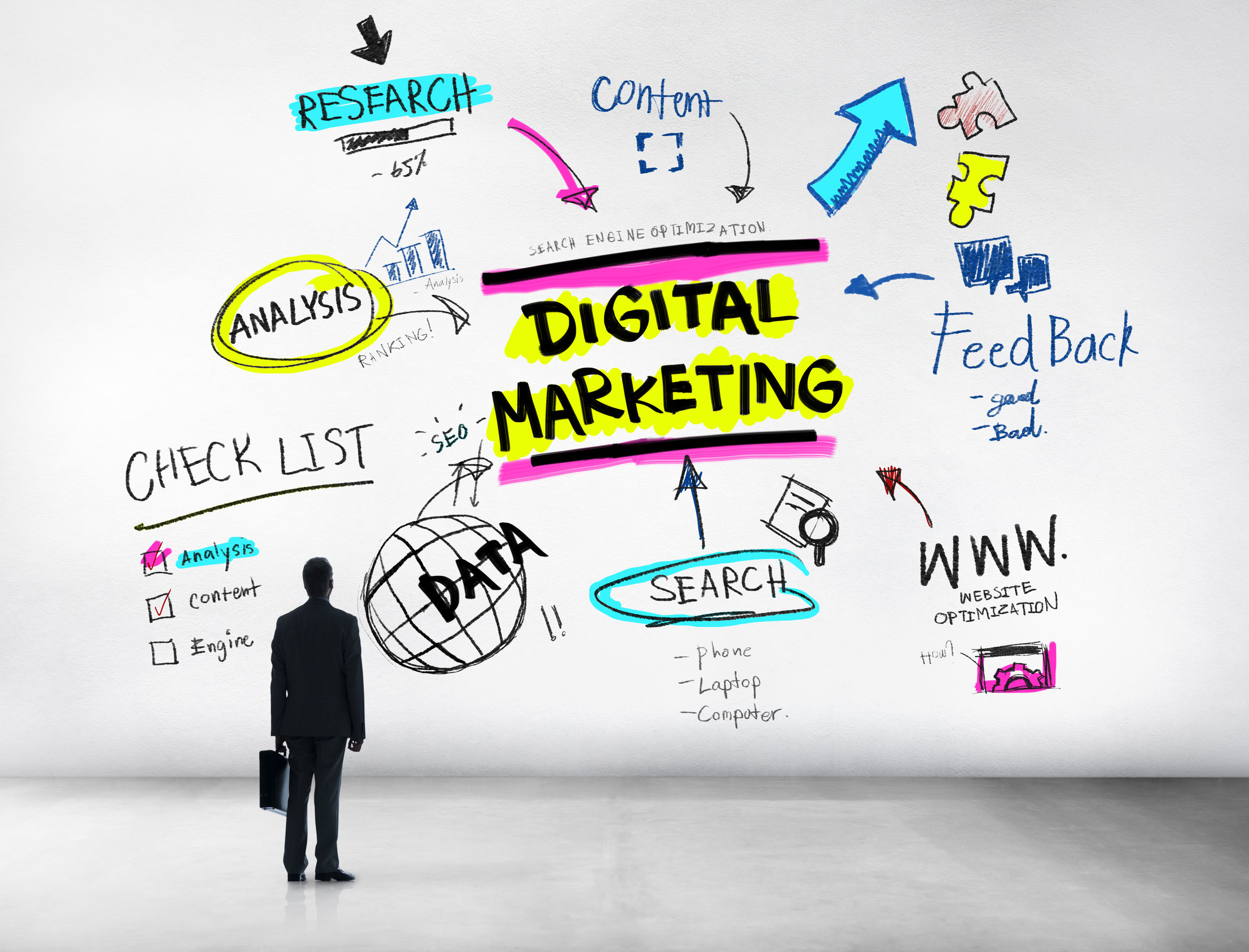 Reasons That US Start-Ups Can Use Digital Experience Consulting