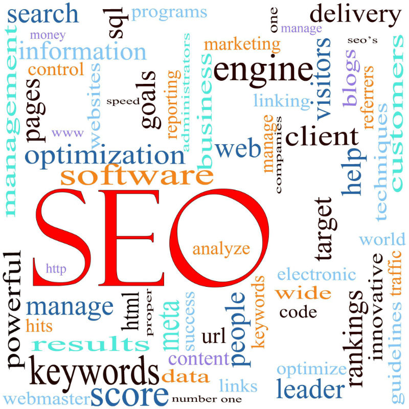 9 Techniques For Website Development In Chicago IL