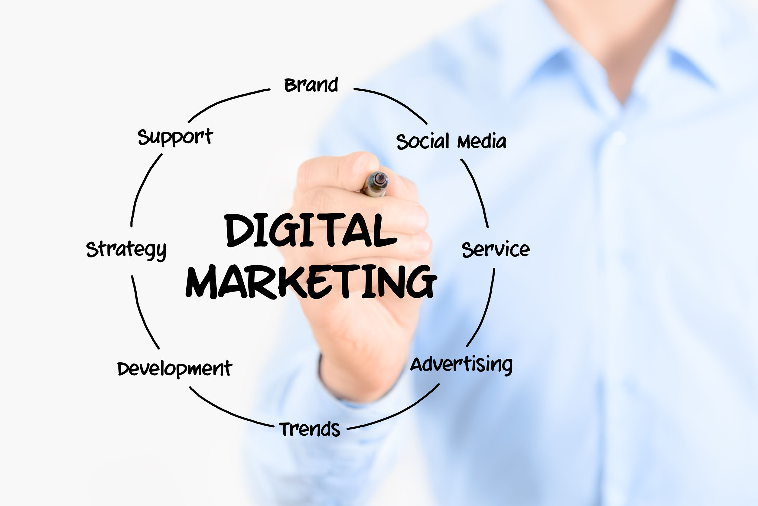 Why Hire a Hospitality Marketing Agency in Melbourne?