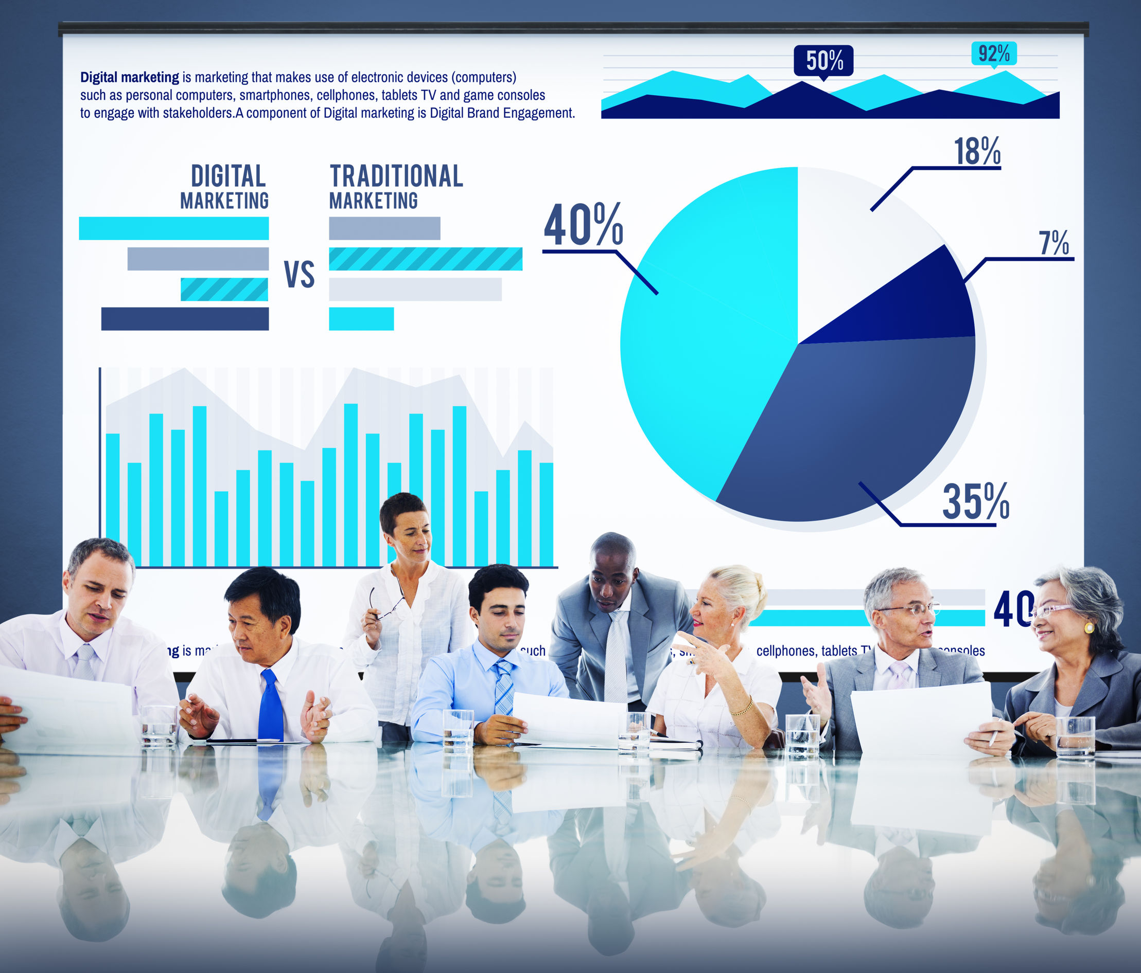 Online Sales Training Classes – Choosing Between Convenience and Performance