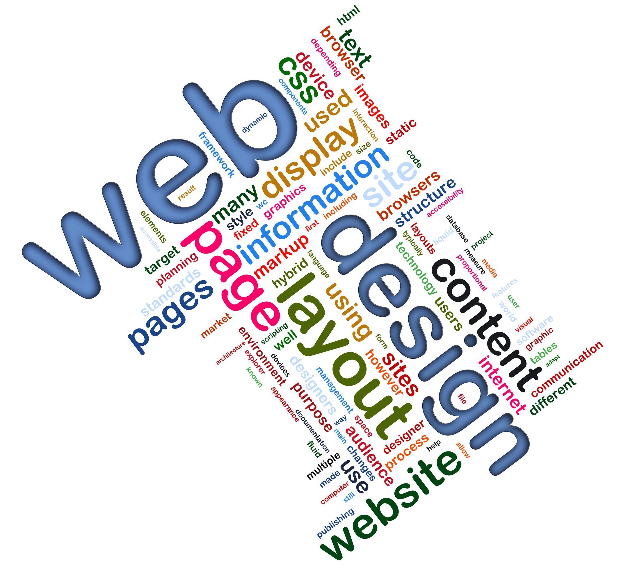 Grow Your Business Online Using a Website Design Company in Denver CO for Custom Solutions
